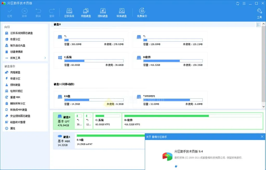分区助手技术员版 Ver10.10.1特别版 磁盘分区管理工具-三鑫资源网-虚拟资源分享平台！