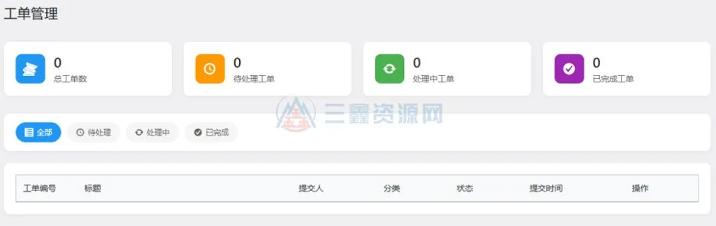 图片[2]-子比主题客服工单系统WordPress插件 zib-ticket-三鑫资源网-虚拟资源分享平台！